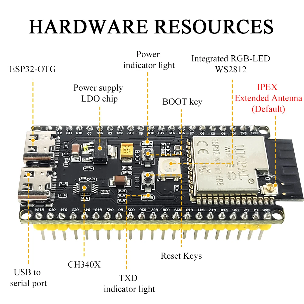 ESP32-S3-DevKitC-1 Development - Esp32 S3 Devkitc 1 review and price