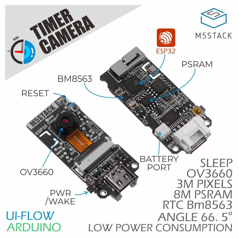 M5Stack Official ESP32 PSRAM T - Doit Esp32 review and price